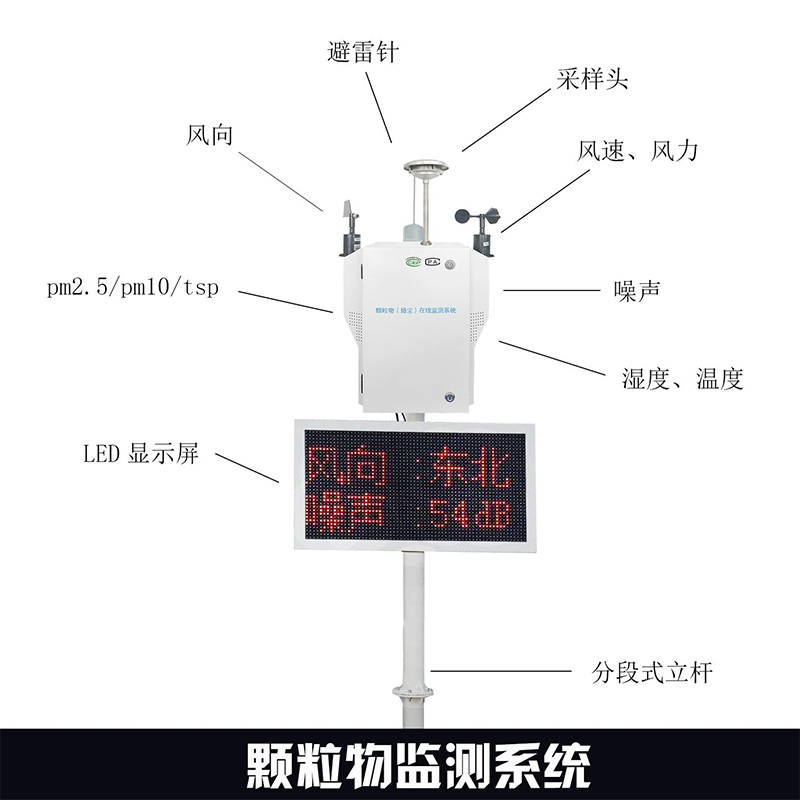 顆粒物在線監(jiān)測設(shè)備，PM2.5/PM10/TSP 三通道輸出